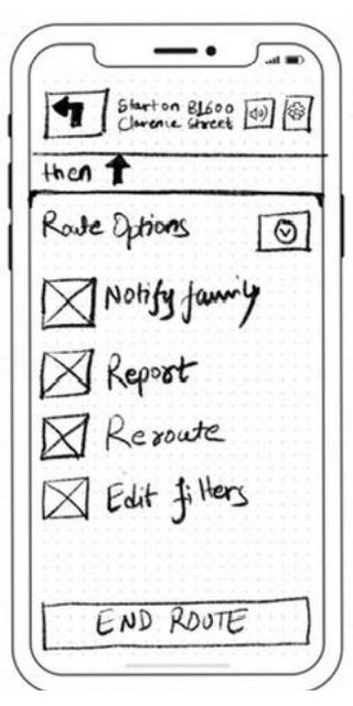 Wireframe of route options: Notify family, Report, Re-route, Edit filters and End route.