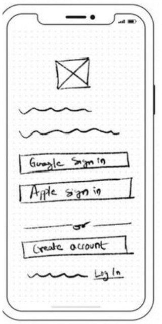 Wireframe of sign in: Google and Apple sign-in buttons, and Create account.