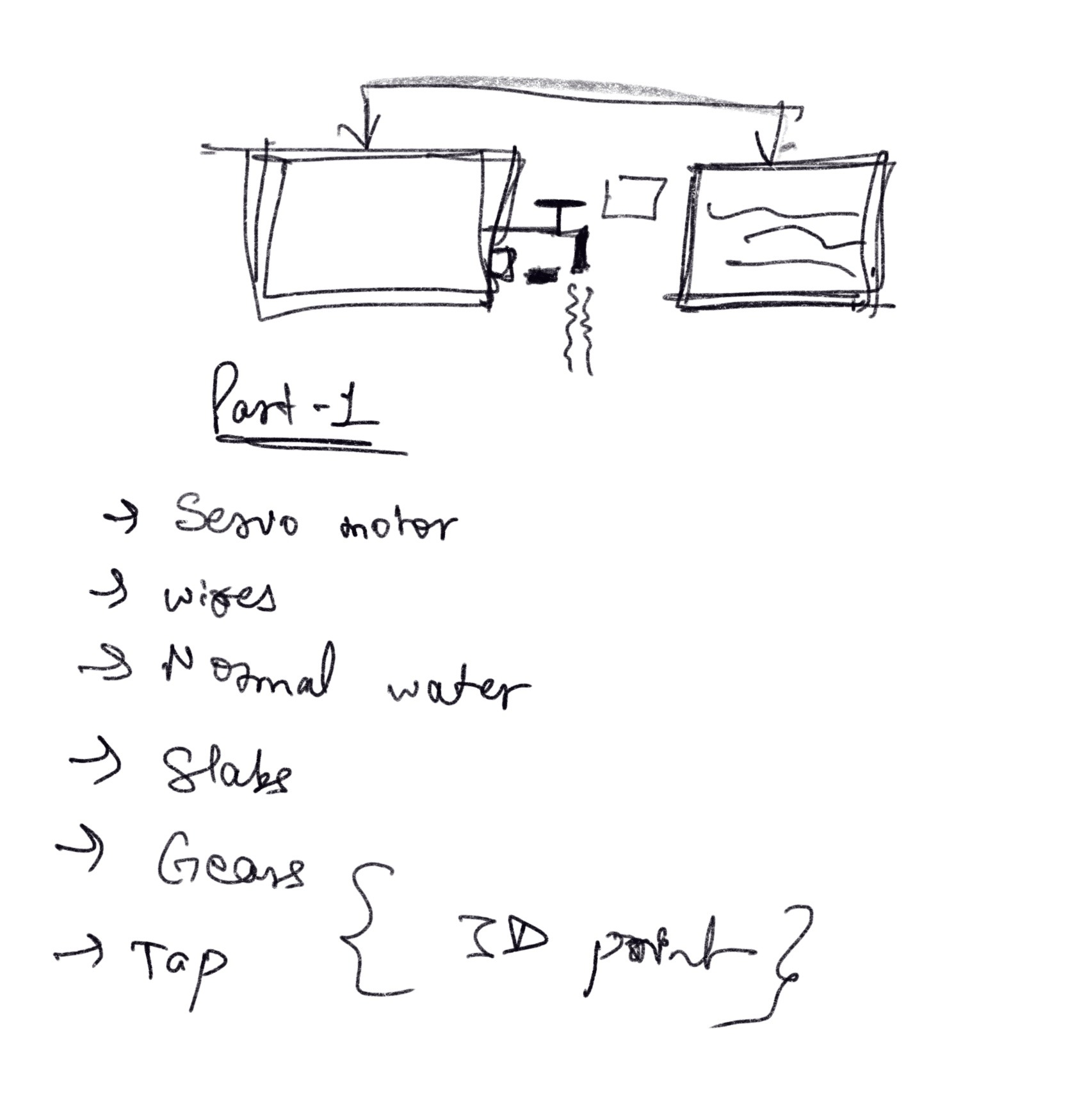 Sketch of the mechanism used to cut off the water supply.